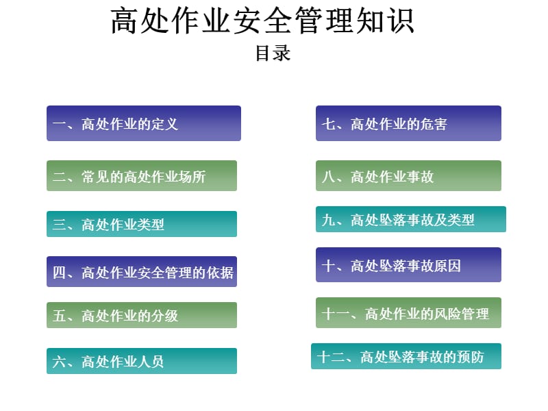 技能培训 高处作业安全管理知识.ppt_第2页