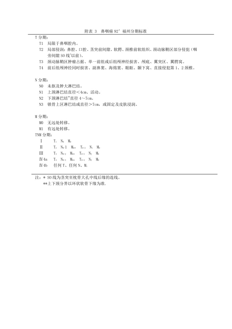 淋巴瘤国际预后指数---(IPI).pdf_第3页