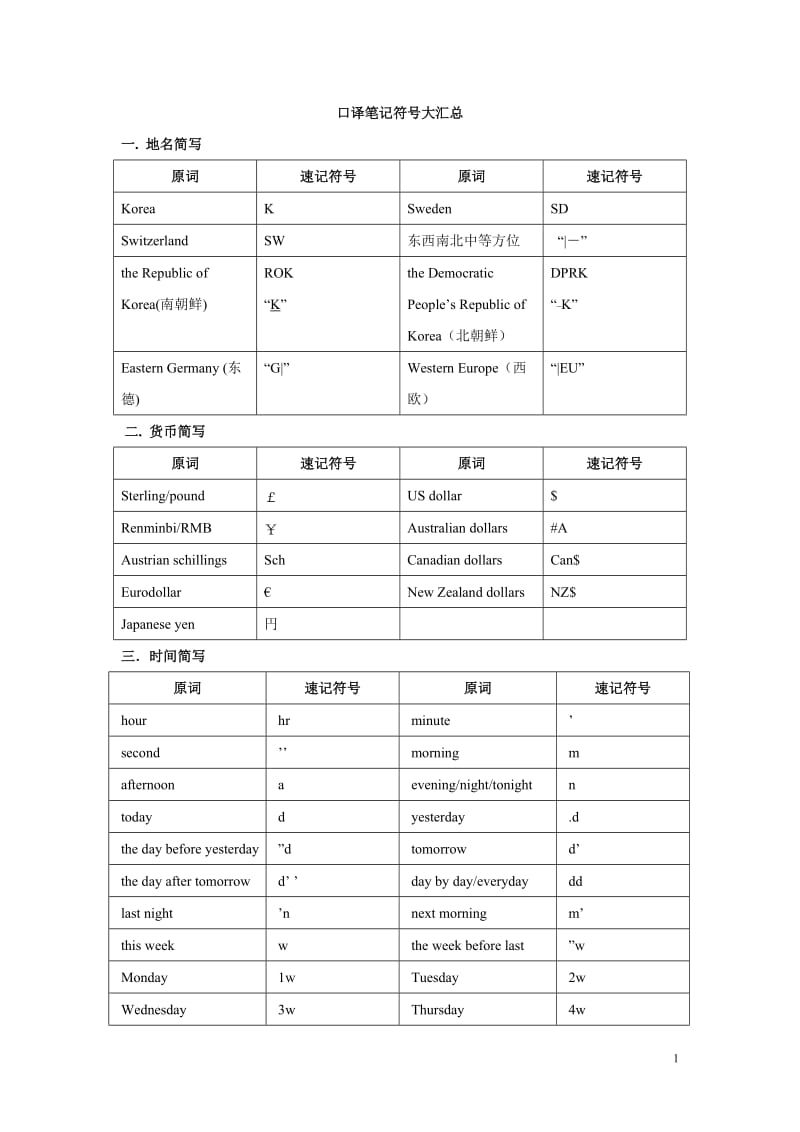 口译笔记符号大汇总(超全整理版,方便直接背诵)；.docx_第1页