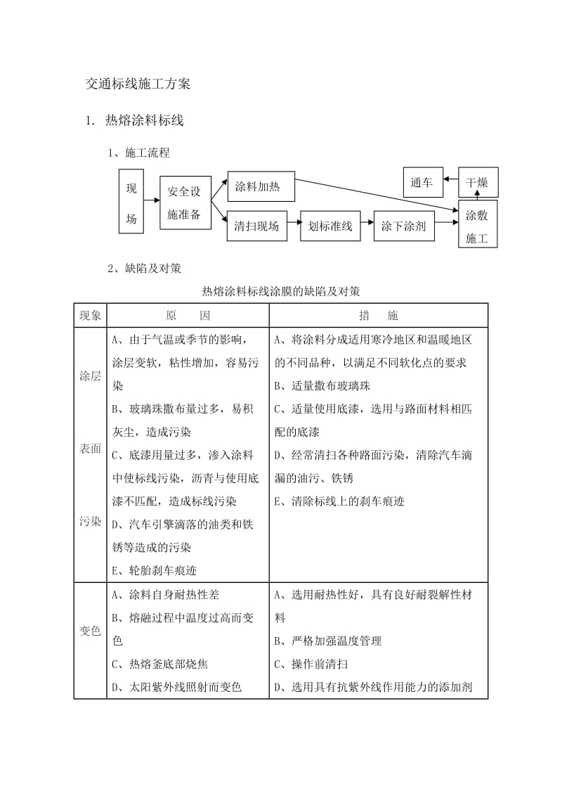 交通标线施工方案；.doc_第1页