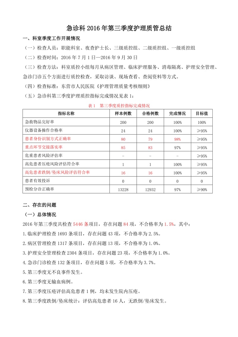 急诊科2016年第三季度质控总结；.docx_第1页