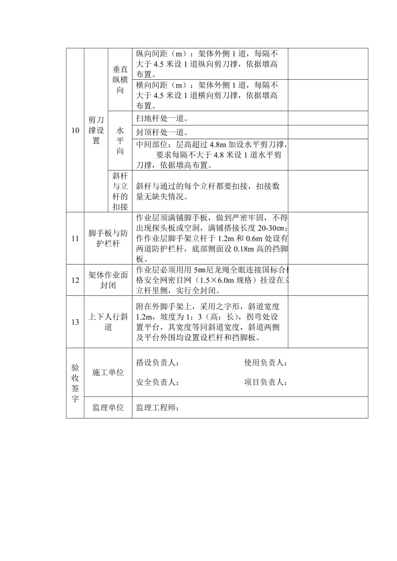 满堂脚手架验收表.doc_第2页