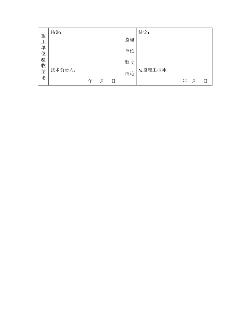 满堂脚手架验收表.doc_第3页