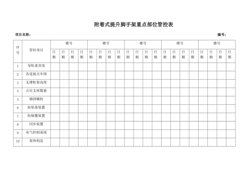 附着式提升脚手架重点部位管控表.docx_第1页