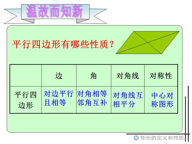 矩形的定义和性质；.ppt_第2页