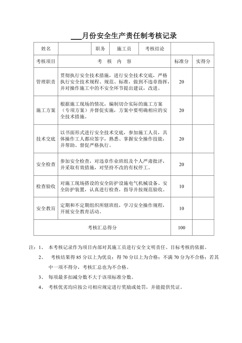 项目施工员安全生产责任月度考核表.doc_第1页