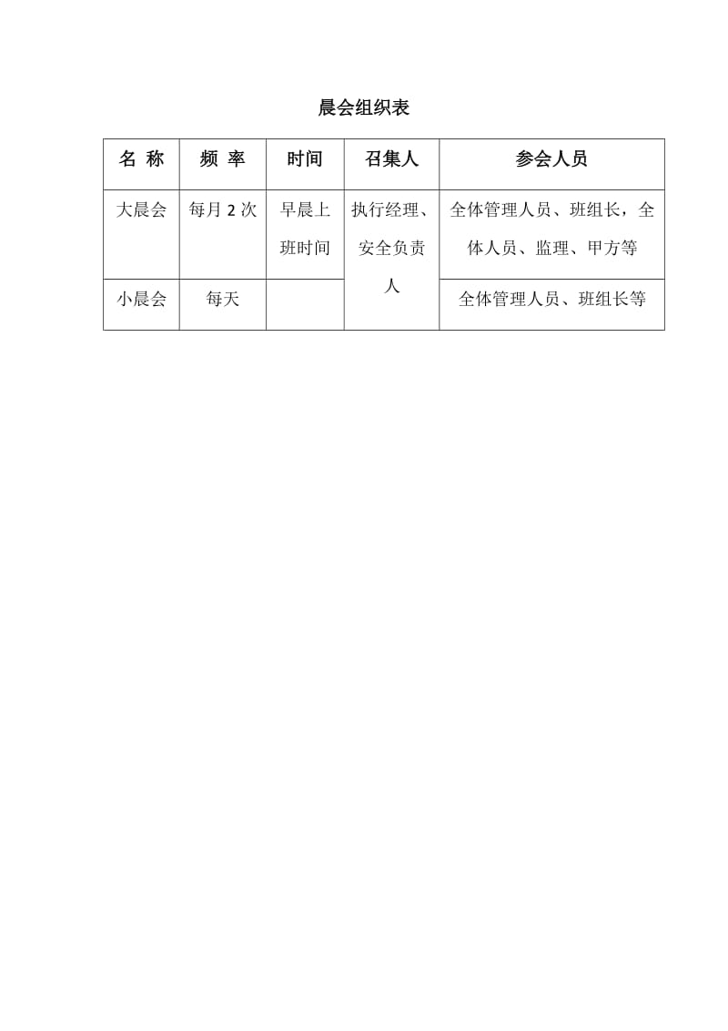 晨会组织表.docx_第1页