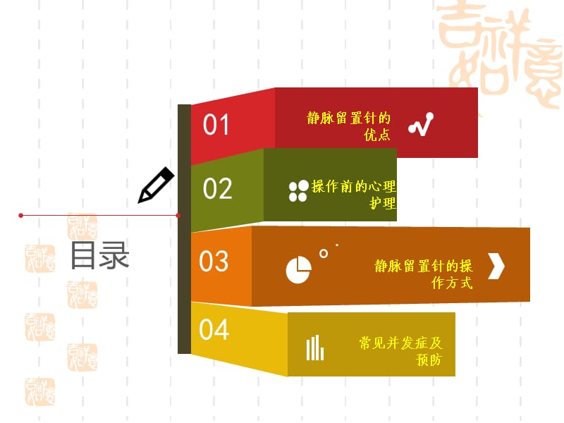 静脉留置针的护理PPT；.ppt_第2页