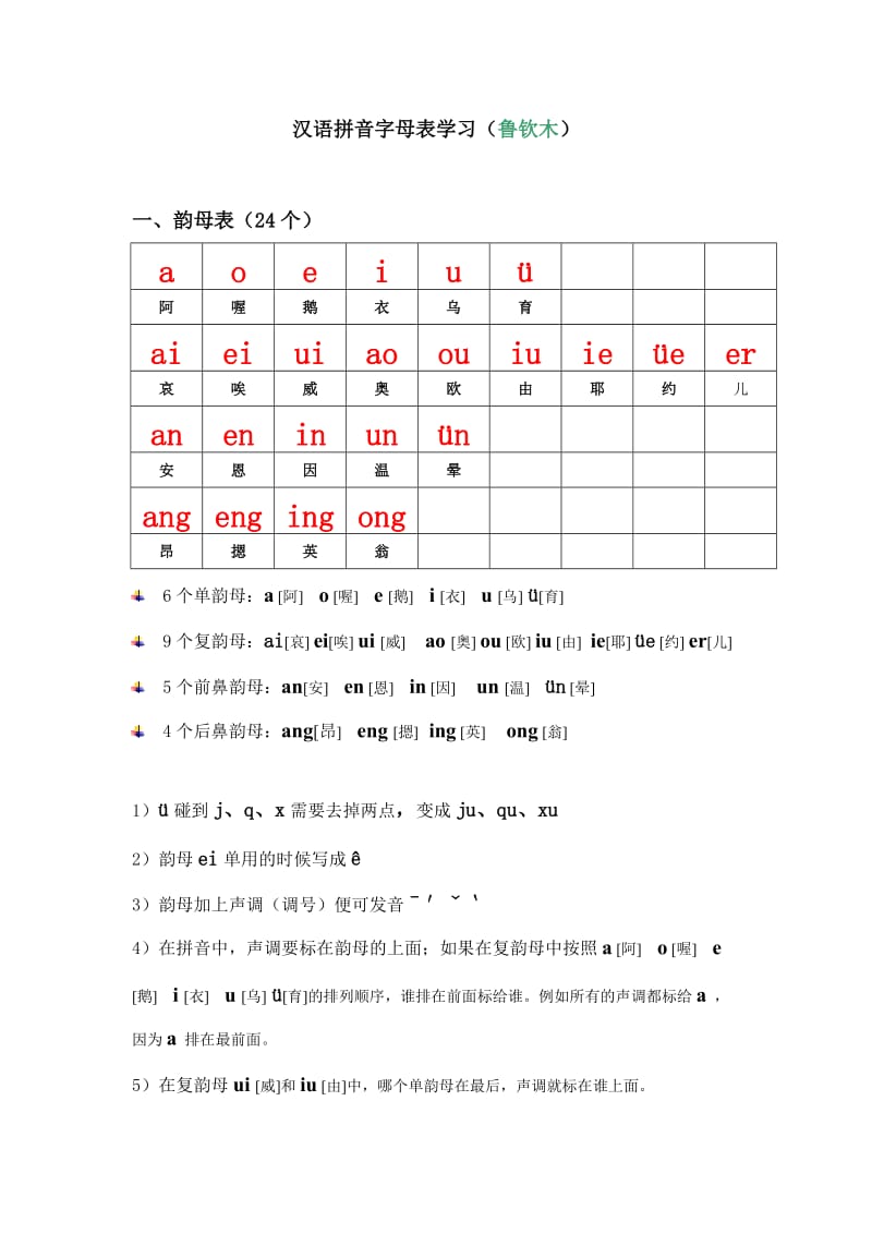 汉语拼音字母表学习(超全)；.docx_第1页