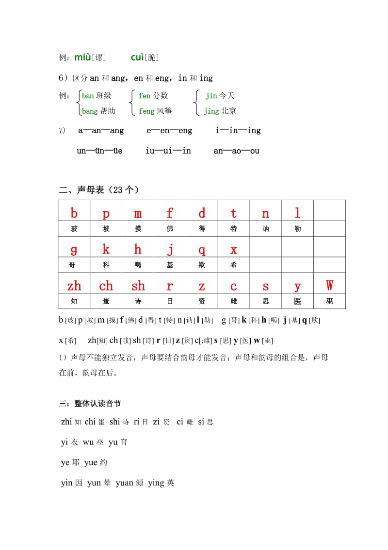 汉语拼音字母表学习(超全)；.docx_第2页