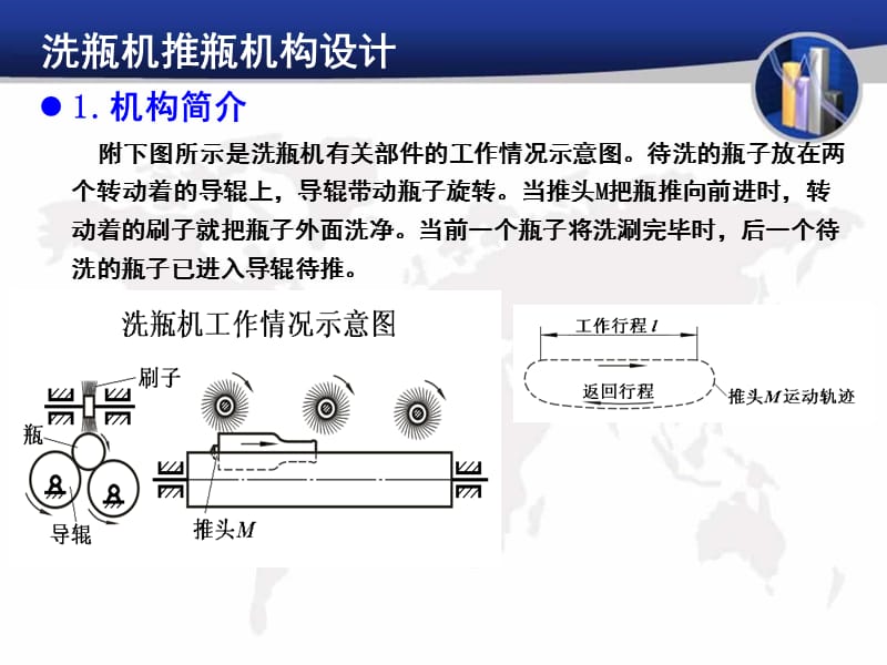 机械原理课程洗瓶机推瓶机构设计；.ppt_第1页