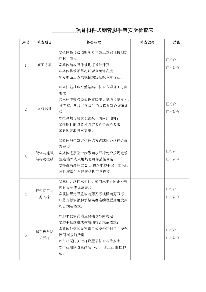 扣件式钢管脚手架安全检查表.docx_第1页