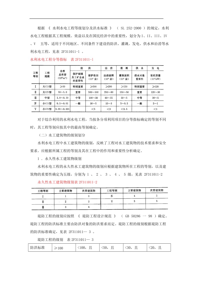 二建水利水电工程实务精讲 第01讲2F310000：水利水电工程技术（一）.doc_第2页