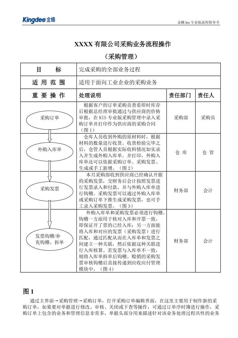 金蝶kis专业版操作流程；.docx_第2页