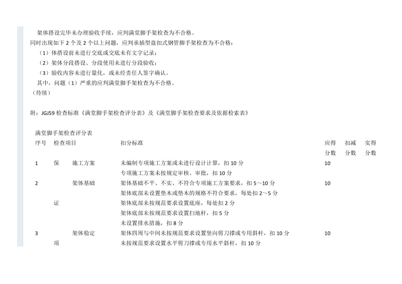 满堂脚手架隐患及检查依据检索表.doc_第3页