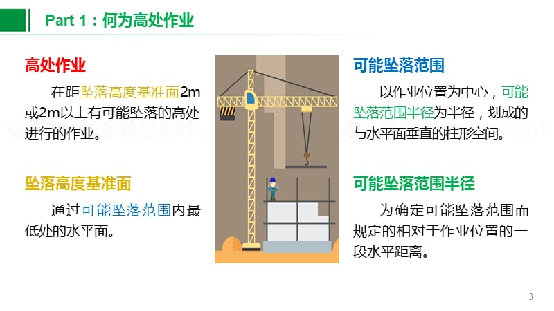 高处作业基本知识.pptx_第3页