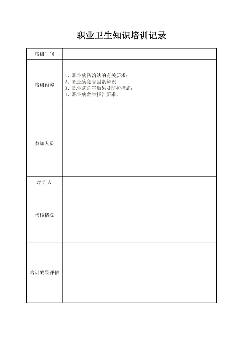 职业卫生知识培训记录.doc_第1页