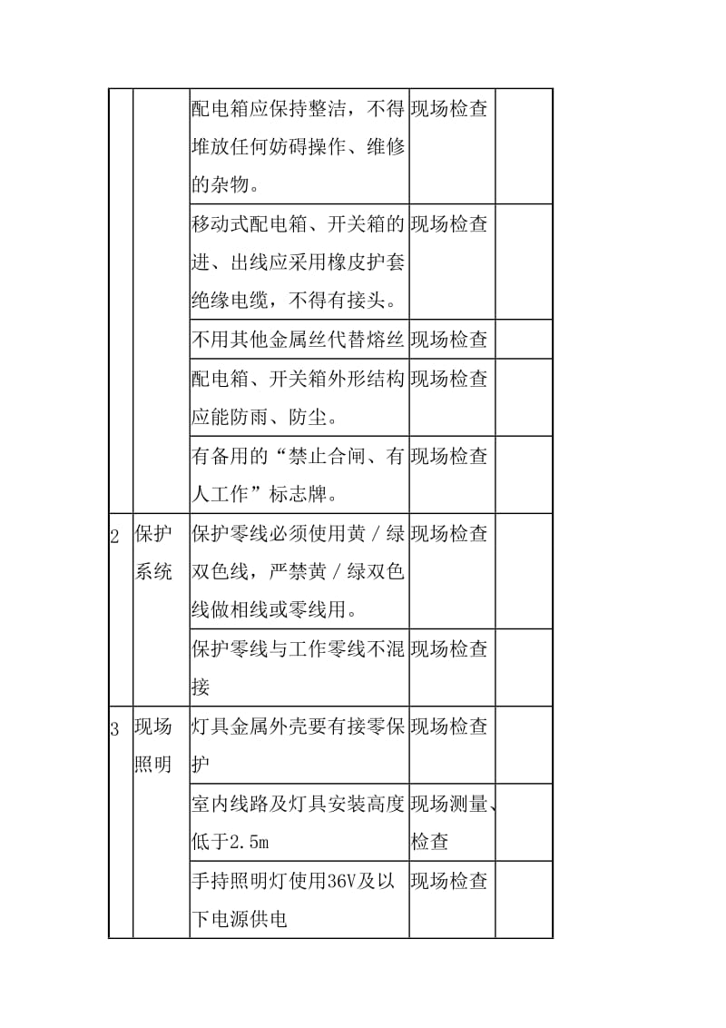 临时用电安全检查表.doc_第2页