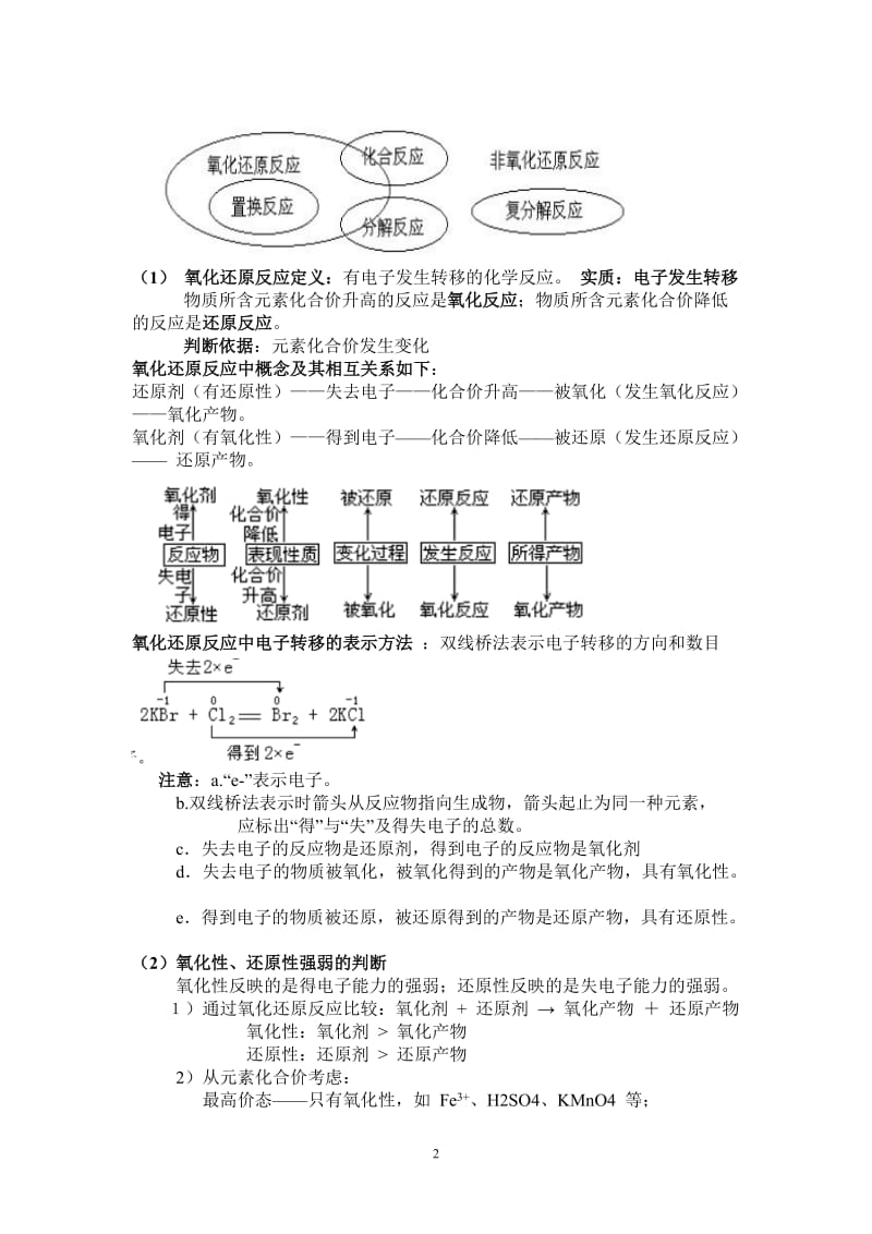 高考复习 化学必修知识点.doc_第2页