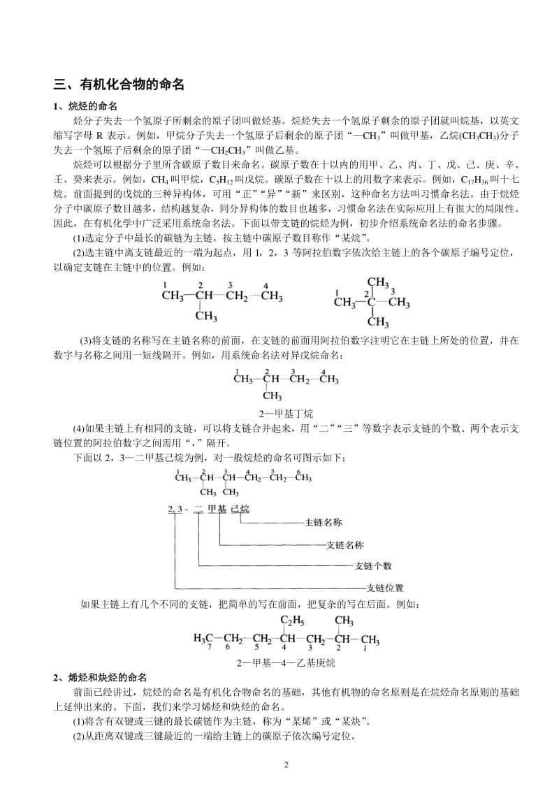 高中化学复习 选修5知识点清单.pdf_第2页