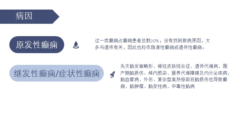 小儿癫痫护理查房.ppt_第3页