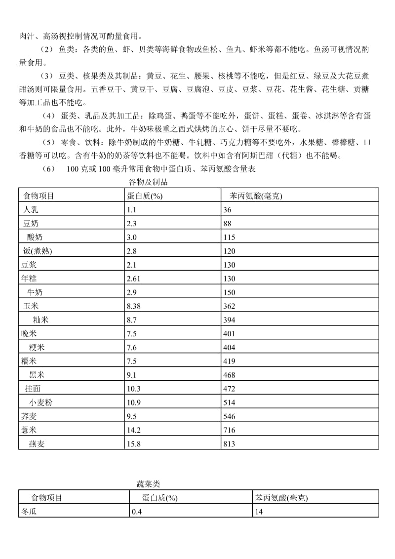 PKU的治疗(食物成分表-苯丙氨酸含量).doc_第2页