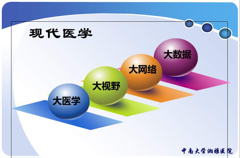 医院品牌建设.ppt_第3页