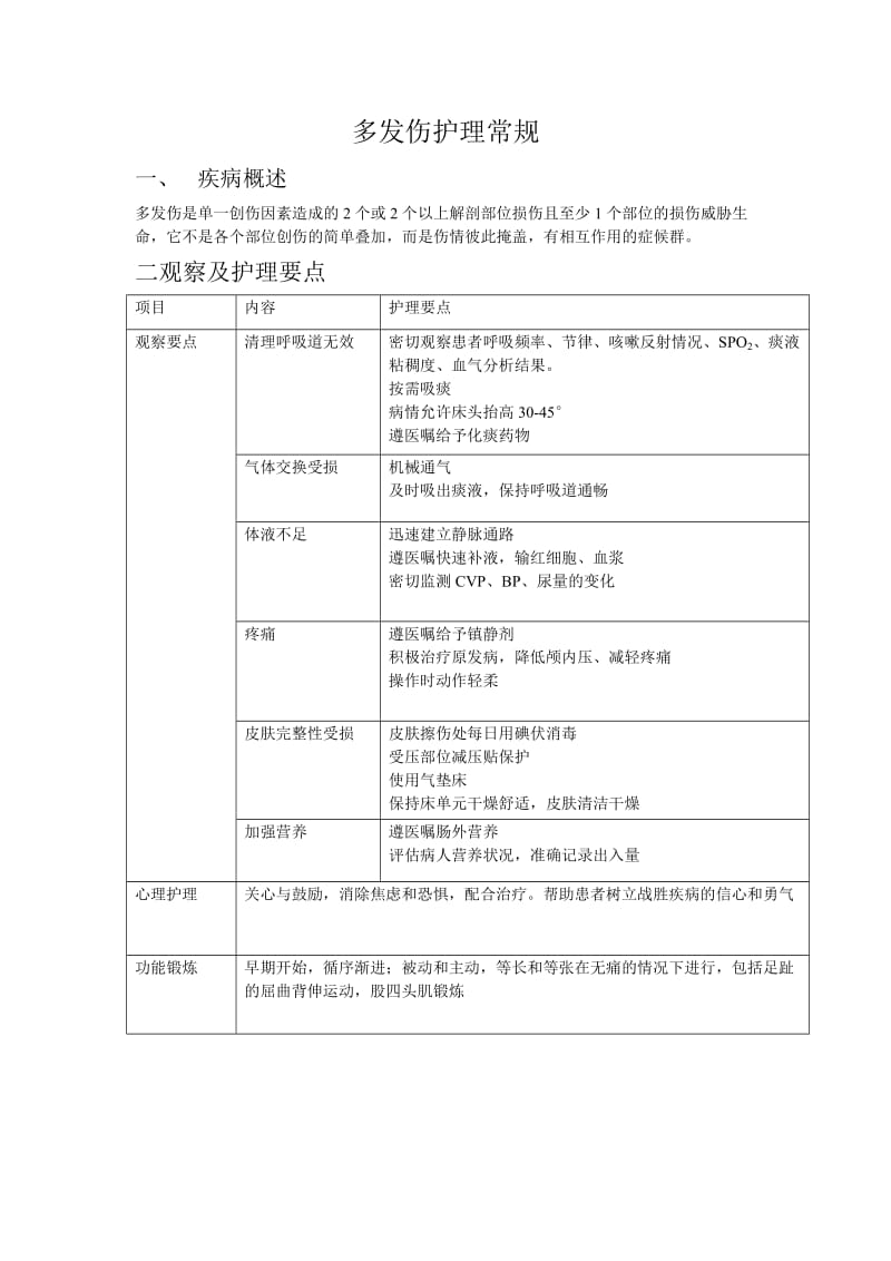 多发伤护理常规.doc_第1页