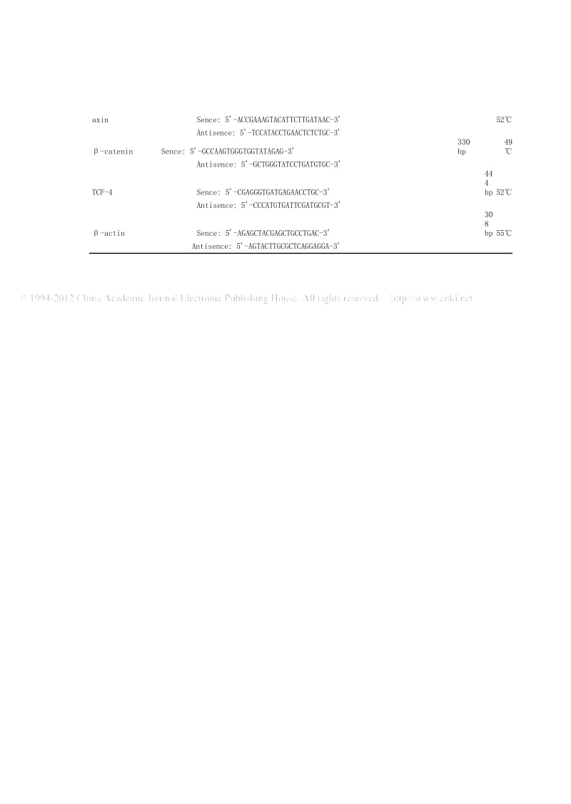 Axin过表达下调_catenin和TCF_4表达并抑制肺癌BE1细胞的增殖和侵.docx_第3页