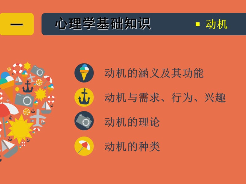 体育心理学第三章运动兴趣与动机.ppt_第2页