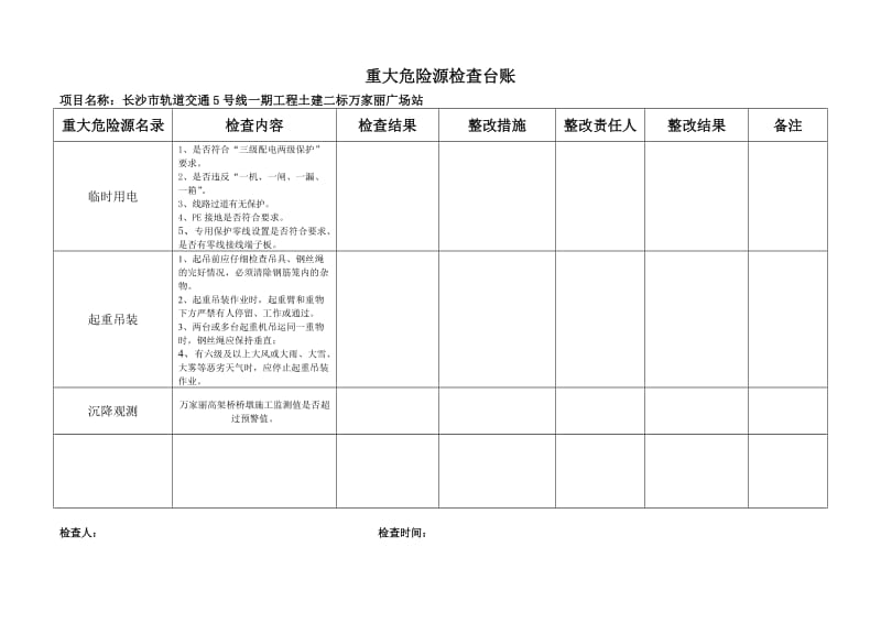 重大危险源检查台账.doc_第1页