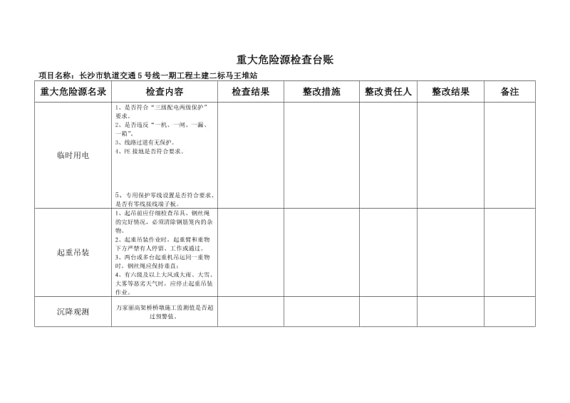 重大危险源检查台账.doc_第2页