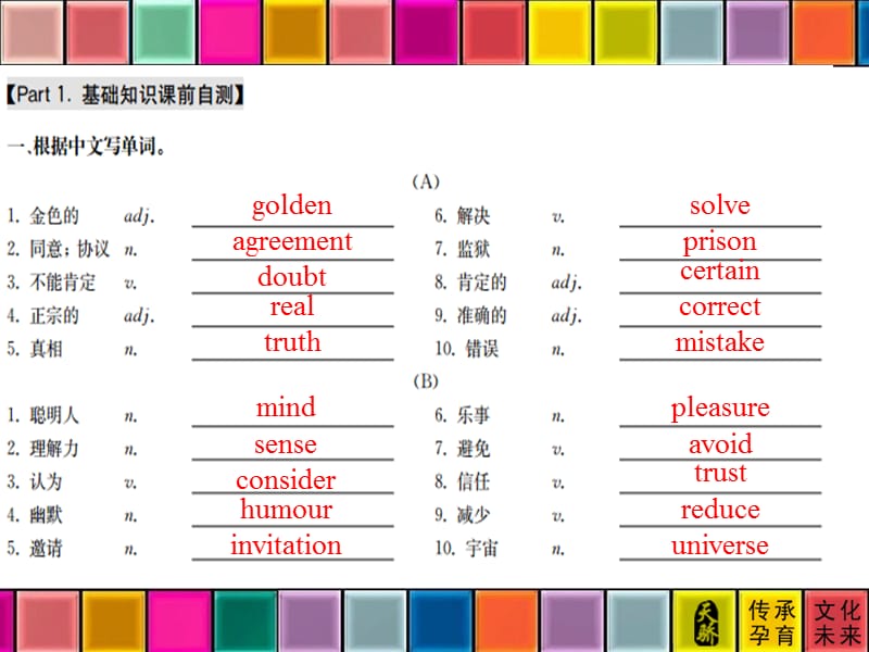 17九上Unit 1~Unit.ppt_第3页