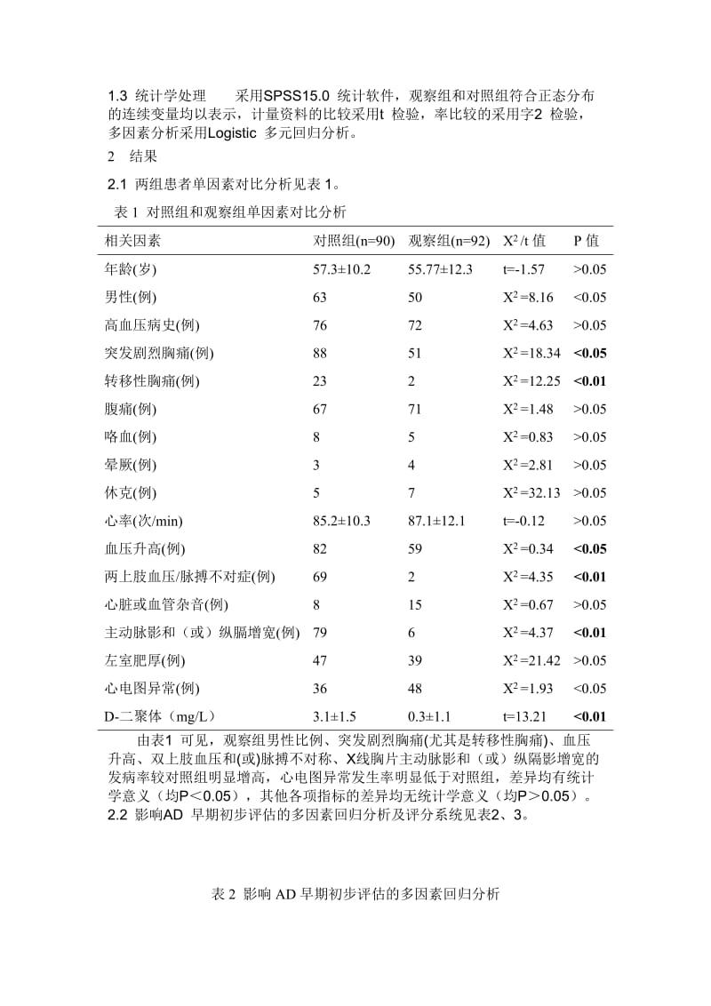 主动脉夹层初步评估的评分标准及应用ok.doc_第2页