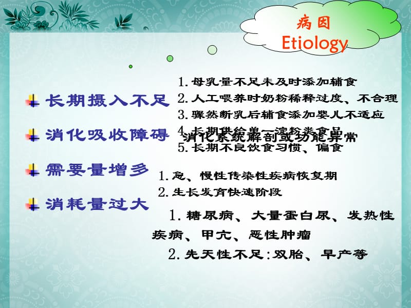 小儿营养不良的防治.ppt_第3页