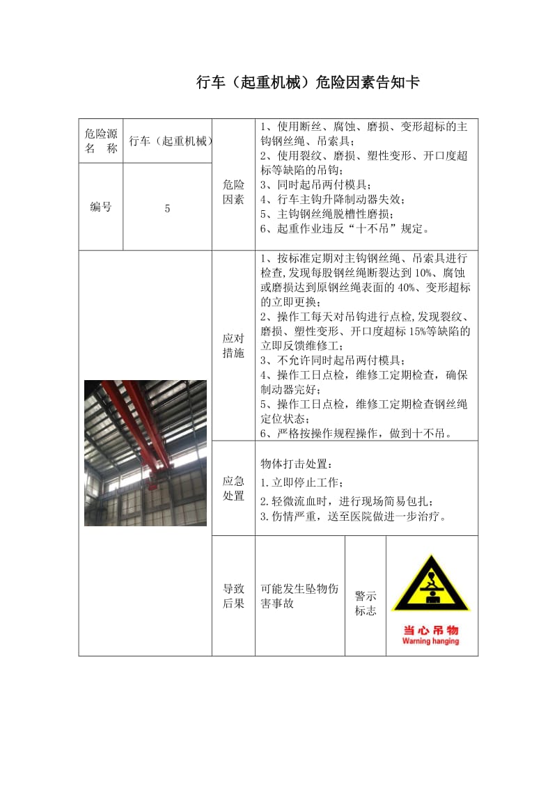 行车起重机械危险源告知卡.doc_第1页