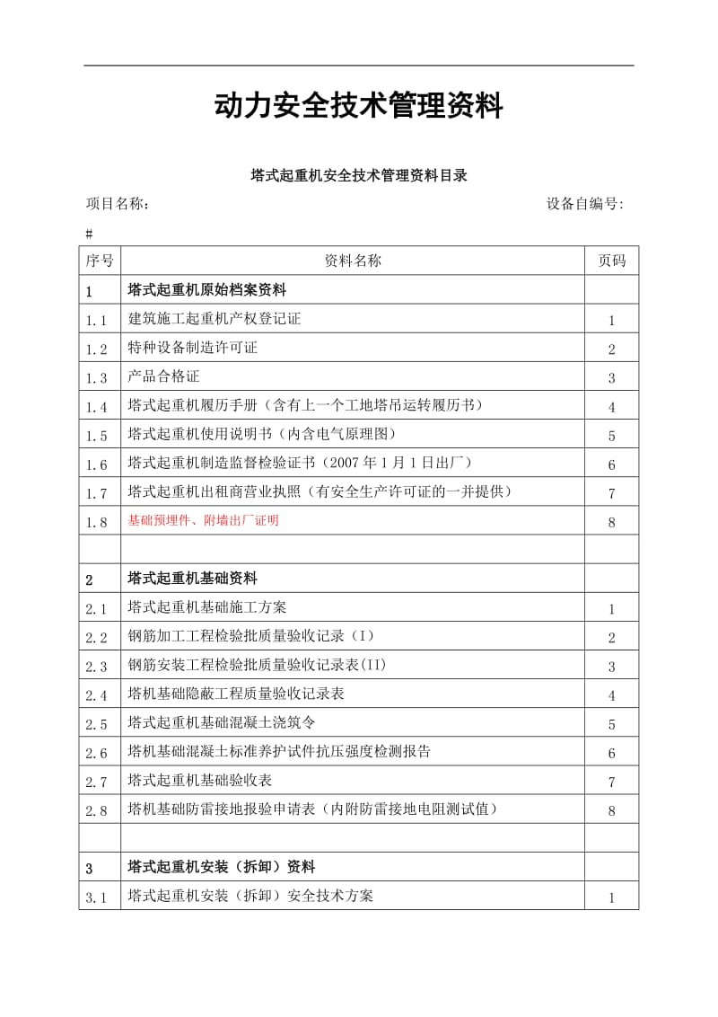 项目动力部资料总目录分类归档.doc_第1页