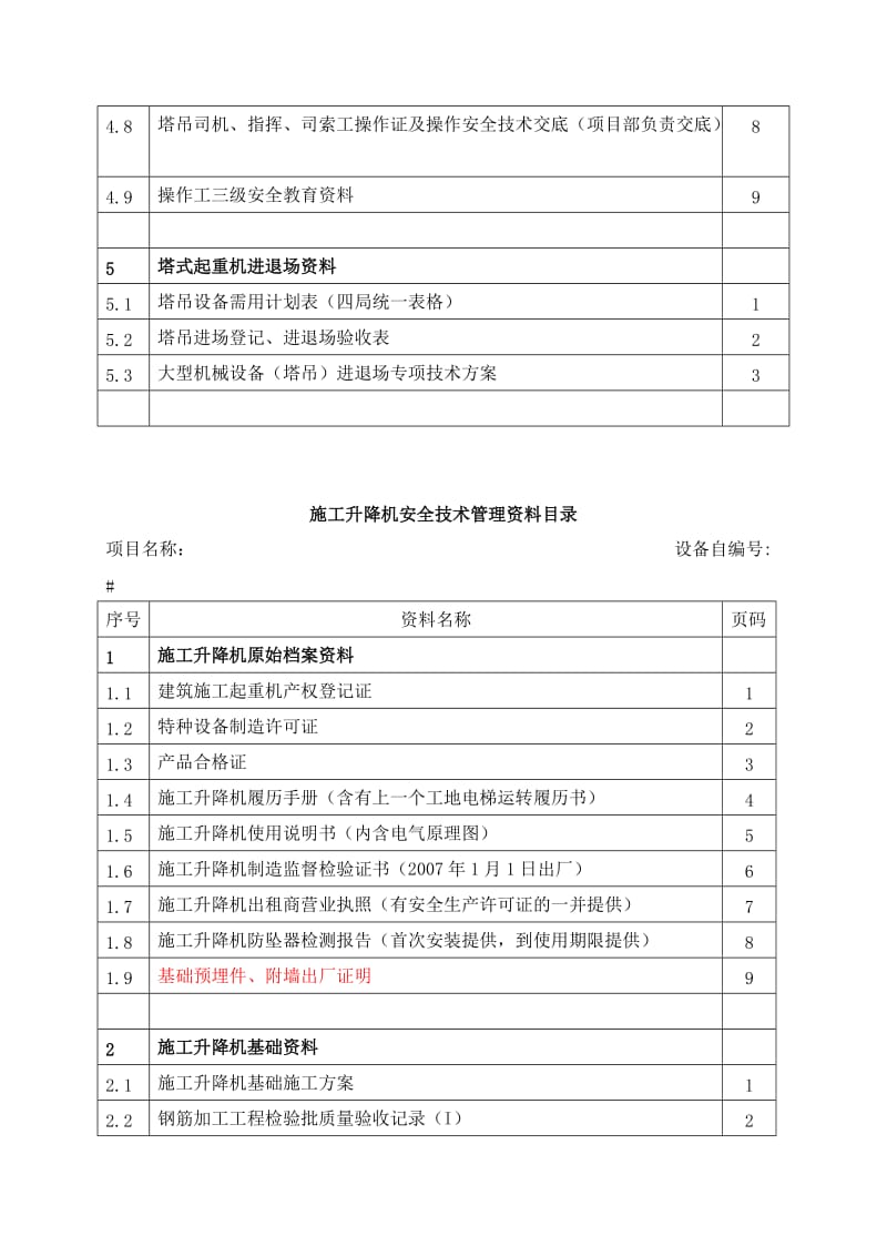 项目动力部资料总目录分类归档.doc_第3页