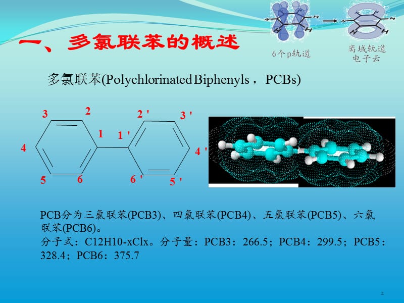 多氯联苯污染及其生物降解途径.ppt_第2页