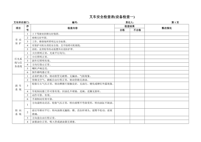 叉车安全检查表.doc_第1页