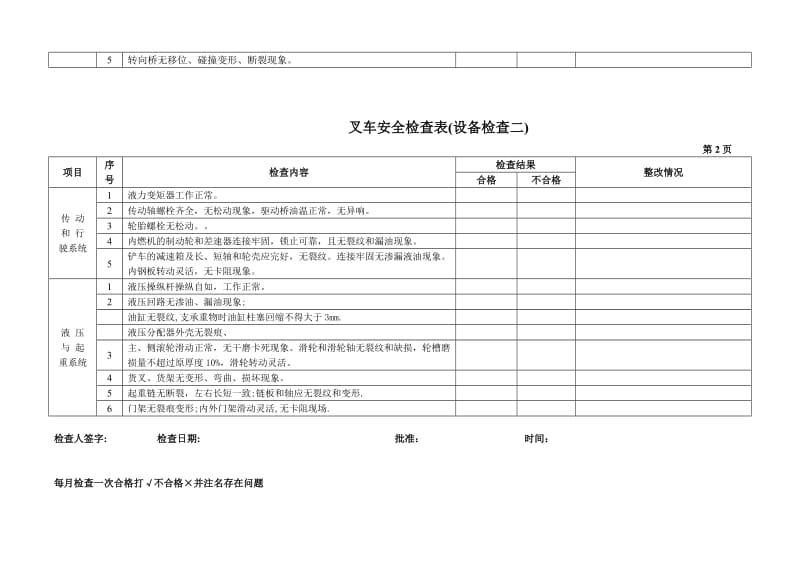 叉车安全检查表.doc_第2页