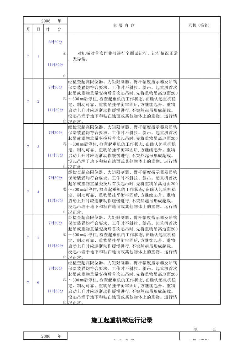 施工起重机械运行记录（塔吊2）.xls_第2页