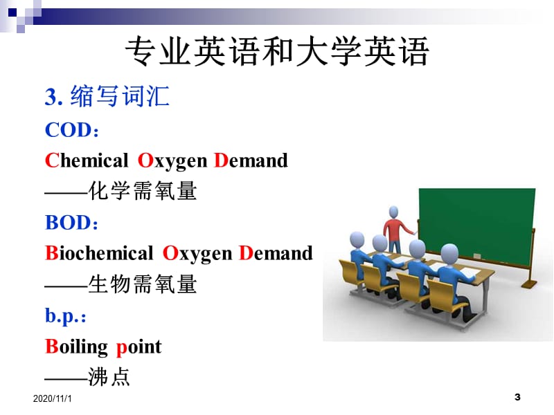 化工专业英语构词法.ppt_第3页