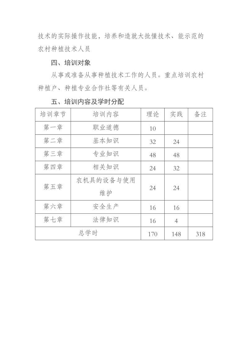 1园艺工教学大纲.doc_第2页