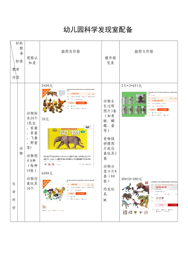 幼儿园科学发现室配备.doc_第1页