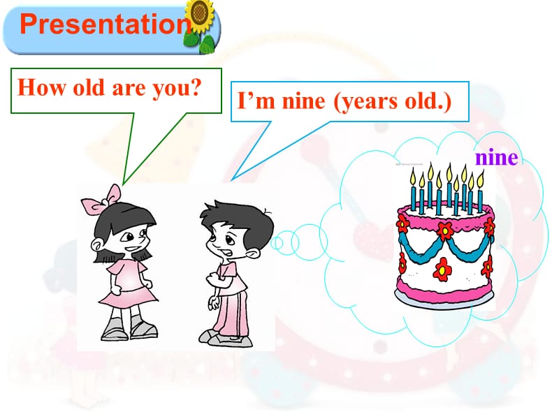 Unit8 When is your birthday,SectionB 1a-1d.ppt_第3页