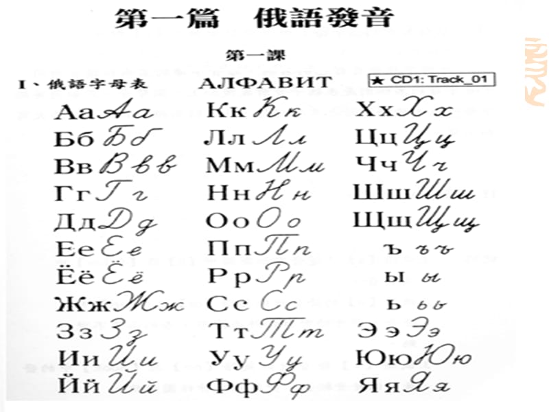 俄语课件.ppt_第2页