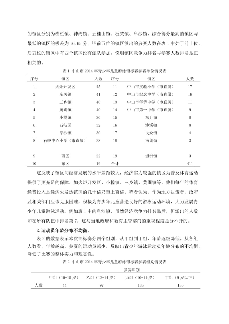 2014年中山市青少年儿童游泳锦标赛后的思考.doc_第2页