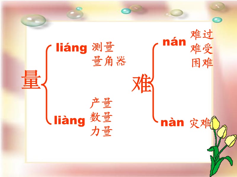 《科利亚的木匣》ppt课件1 (2).ppt_第3页