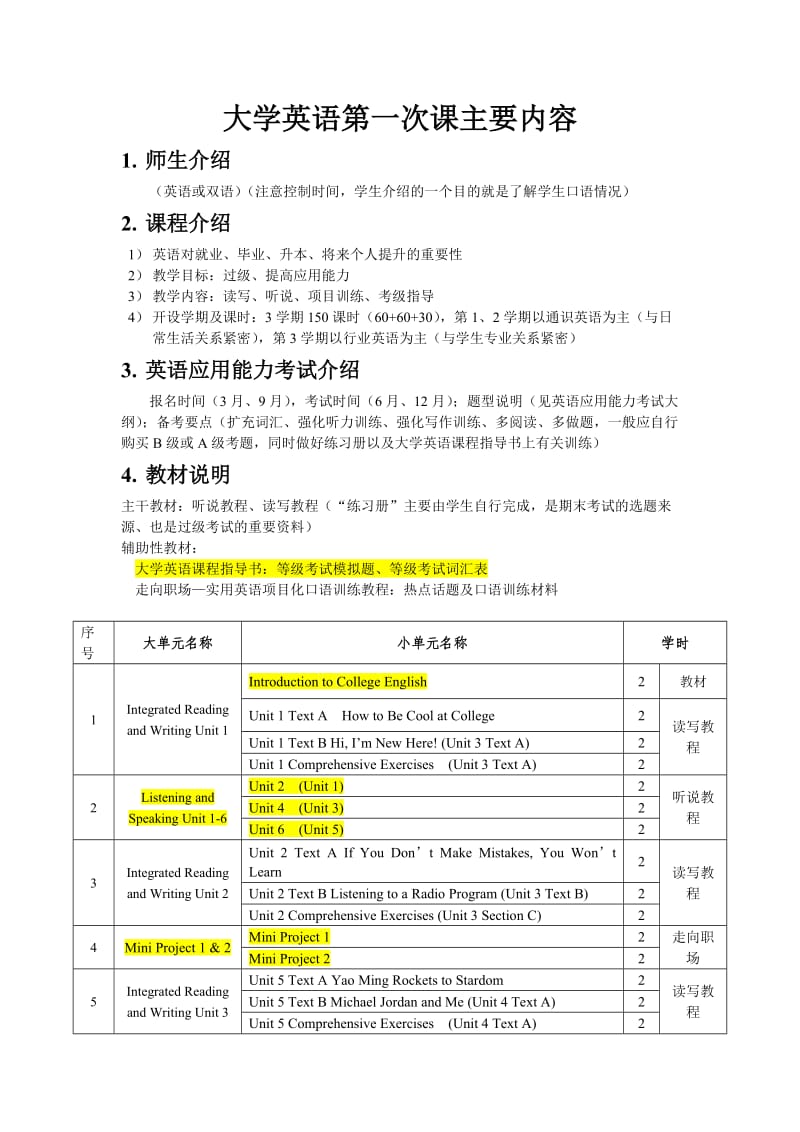 大学英语第一次课.doc_第1页